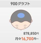 900Otg
